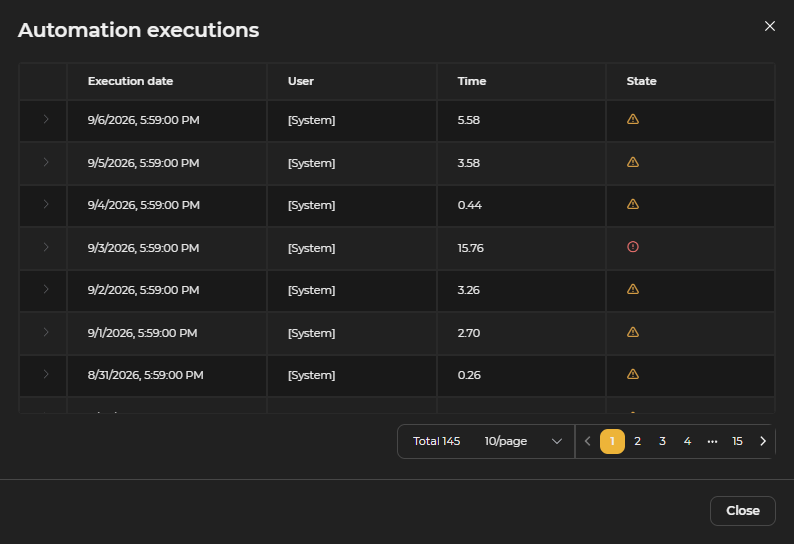 Automation Executions