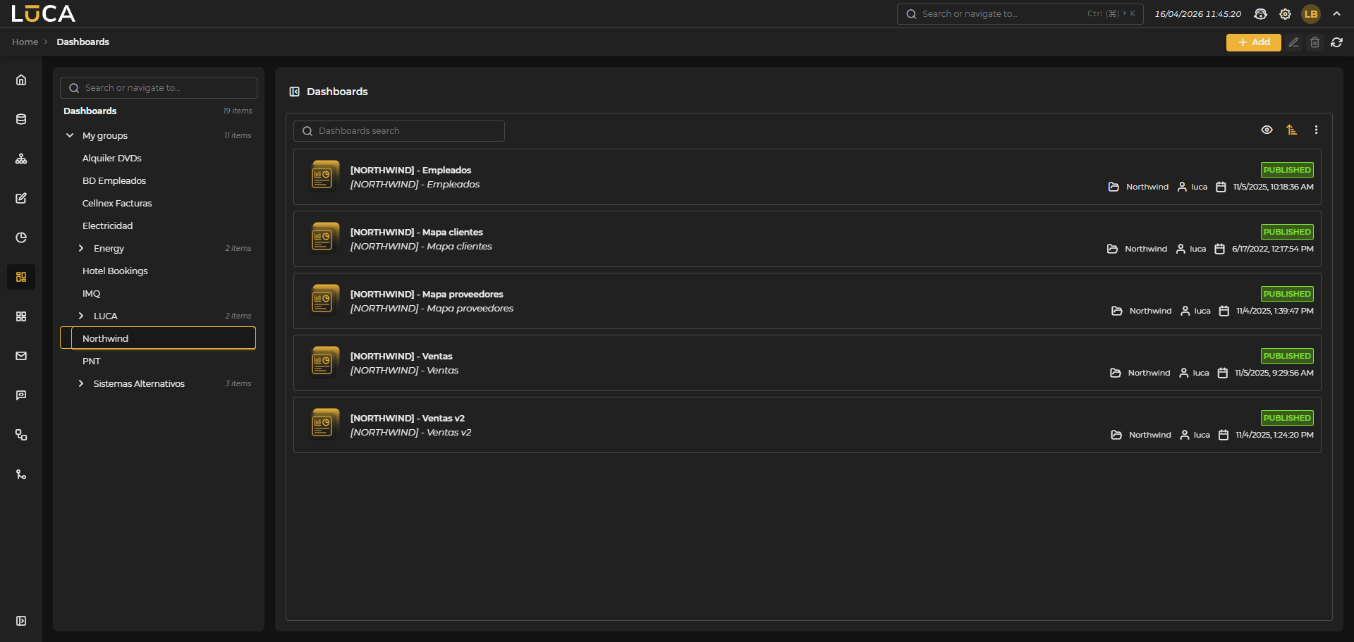 Dashboard Management