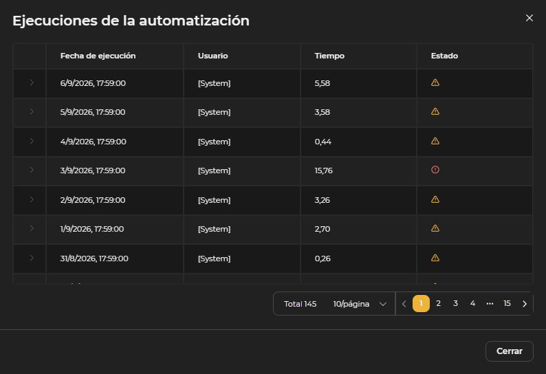 Ejecuciones de una automatización