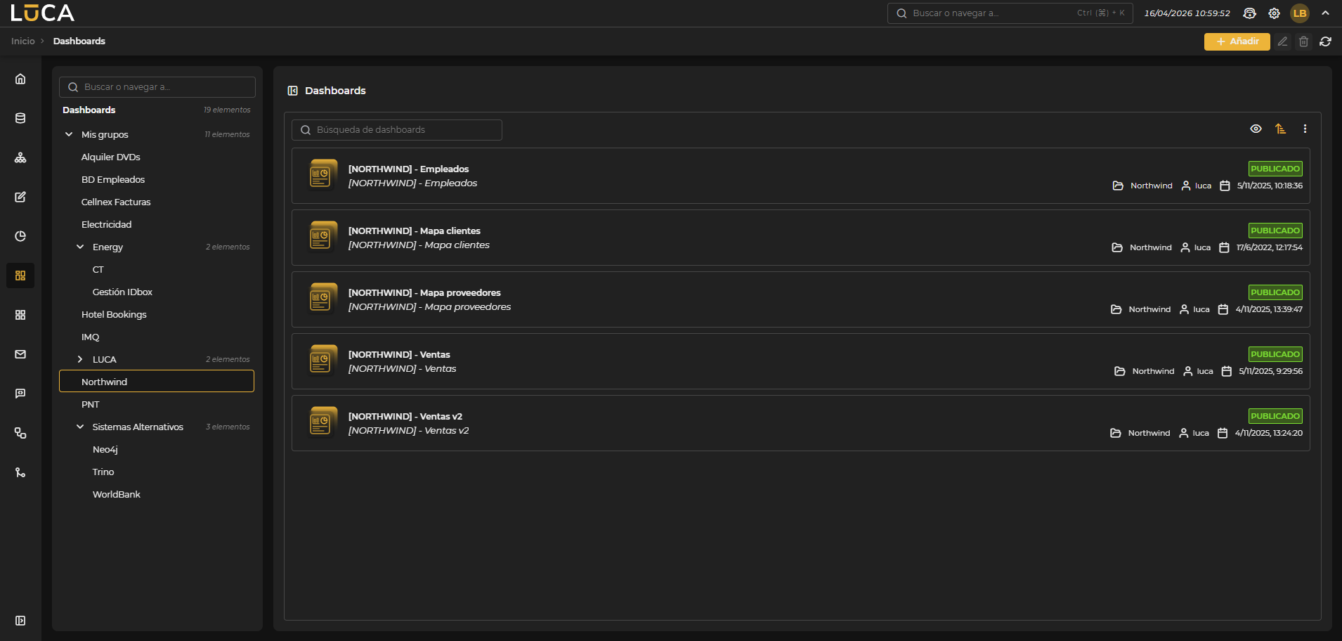 Administración de dashboards