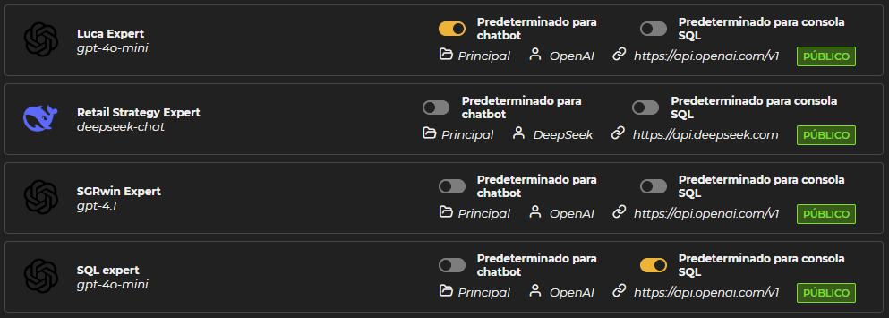 Expertos