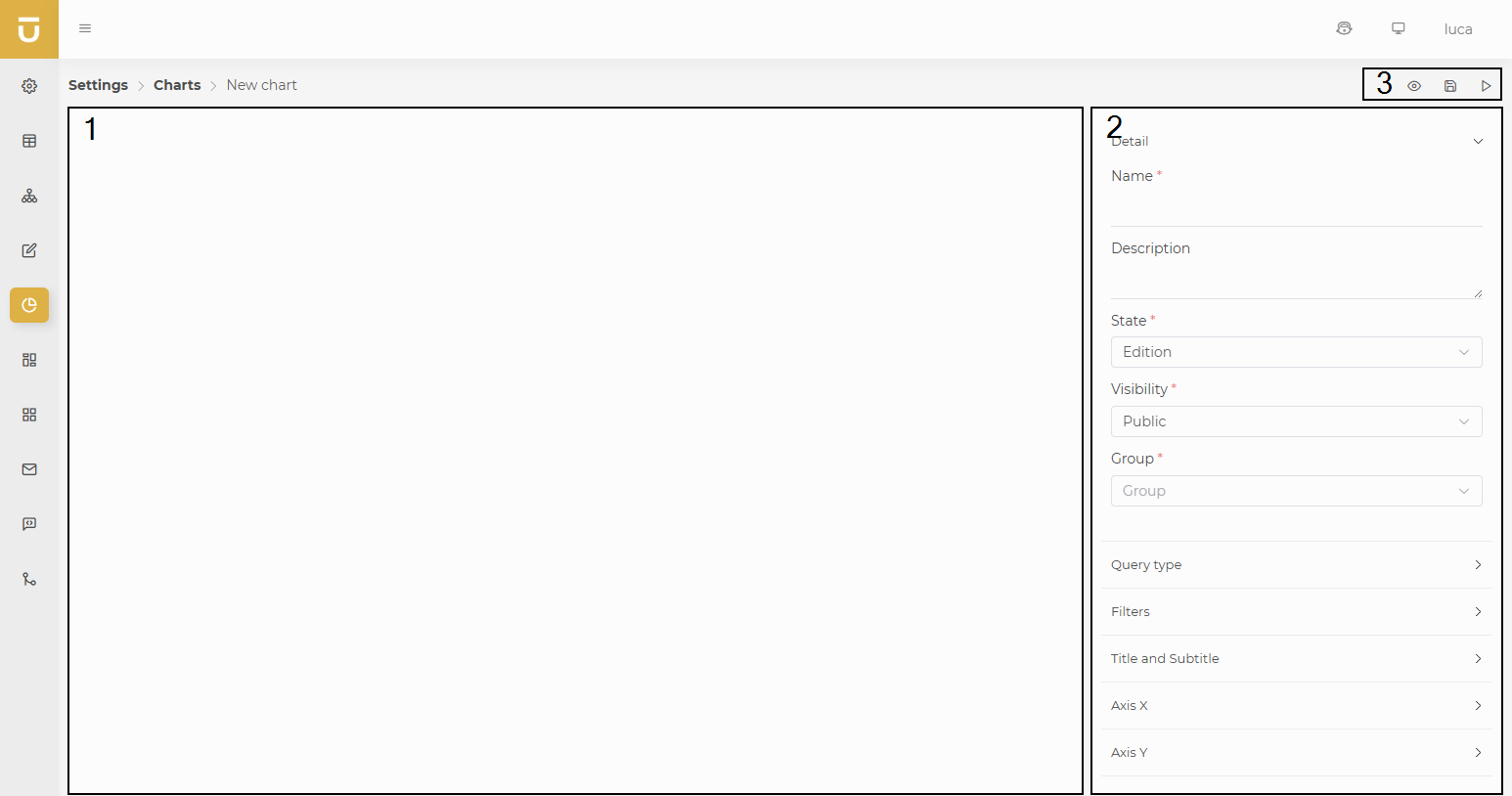 chart creation empty