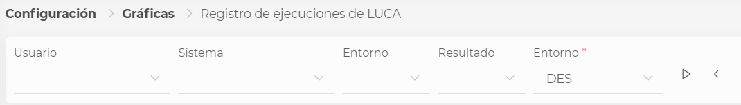 chart filter execution