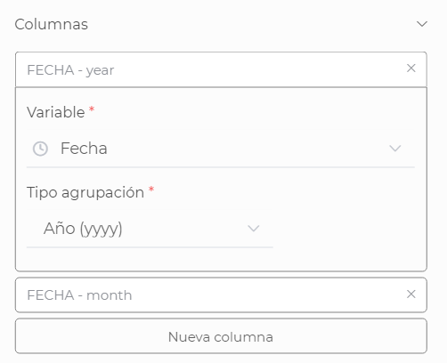 Configuración columnas