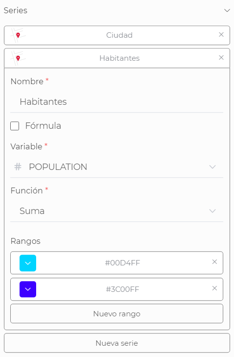 Configuración serie mapa