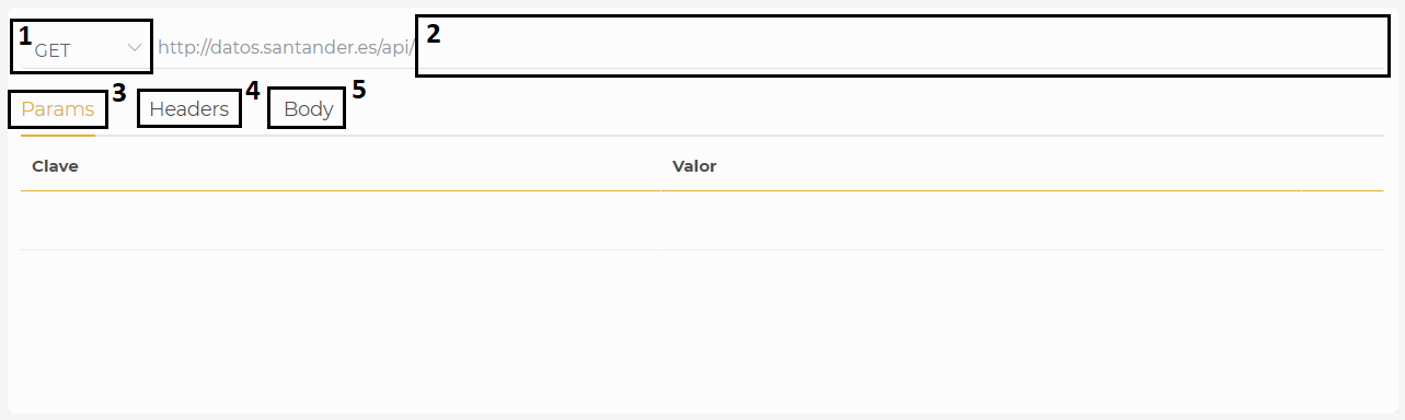 http query configuration