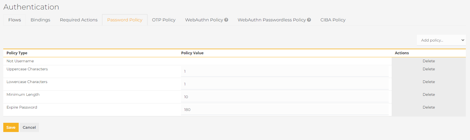 password policy complete